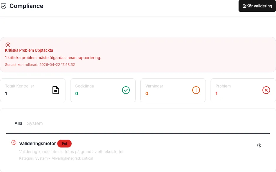 Compliance-flikens huvudpanel med BFL-efterlevnad, GDPR-status och dataretentionsöversikt.