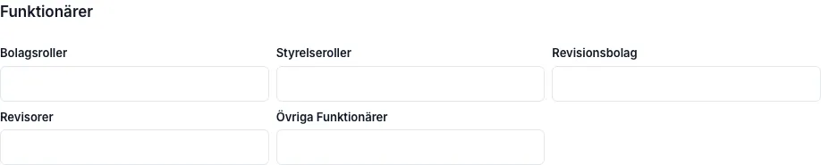 Funktionärer-sektionen med fält för bolagsroller, styrelseroller, revisionsbolag, revisorer och övriga funktionärer.