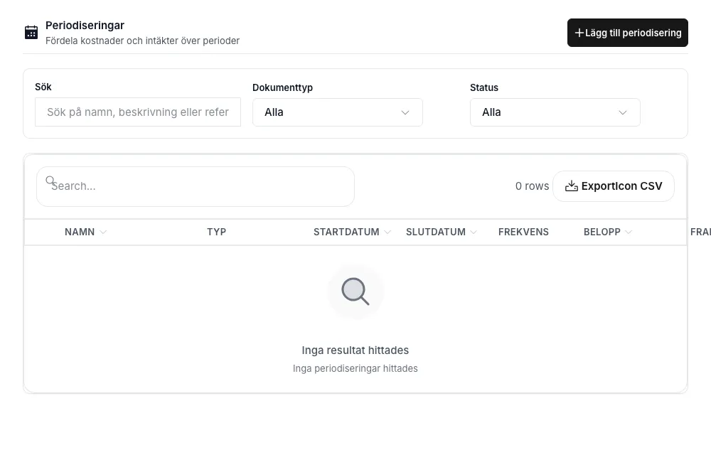 Periodiseringar-fliken med rubrik "Fördela kostnader och intäkter över perioder", Lägg-till-knapp, filter på dokumenttyp och status, och tom-lista-tillstånd för demo-tenanten.